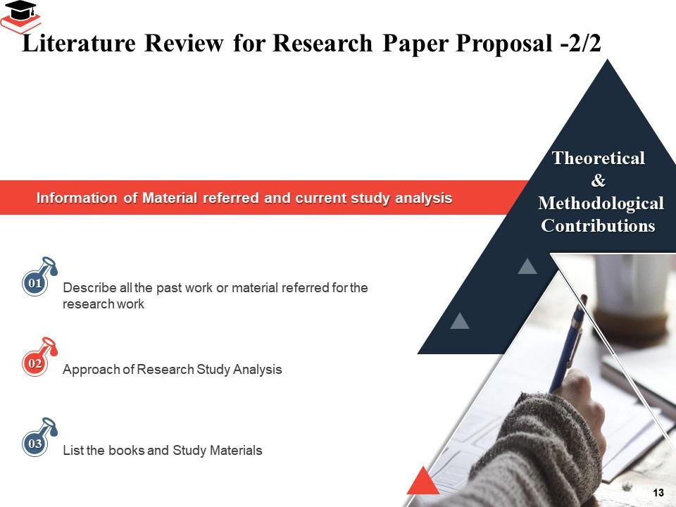 Research paper proposal powerpoint presentation slides Presentation