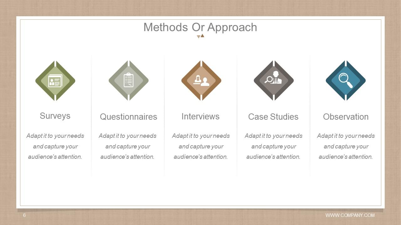 research proposal ppt format