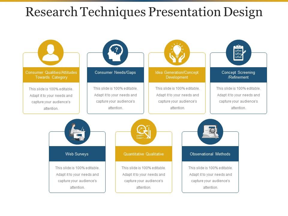 three presentation techniques that could be used for applied research