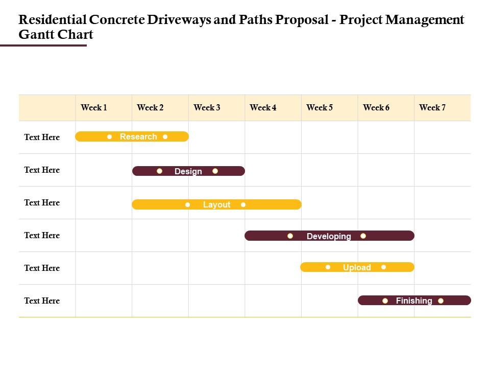Residential concrete driveways and paths proposal project management gantt chart ppt tips Slide01