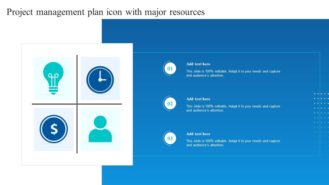 Resource Management Plan Powerpoint Ppt Template Bundles PPT PowerPoint
