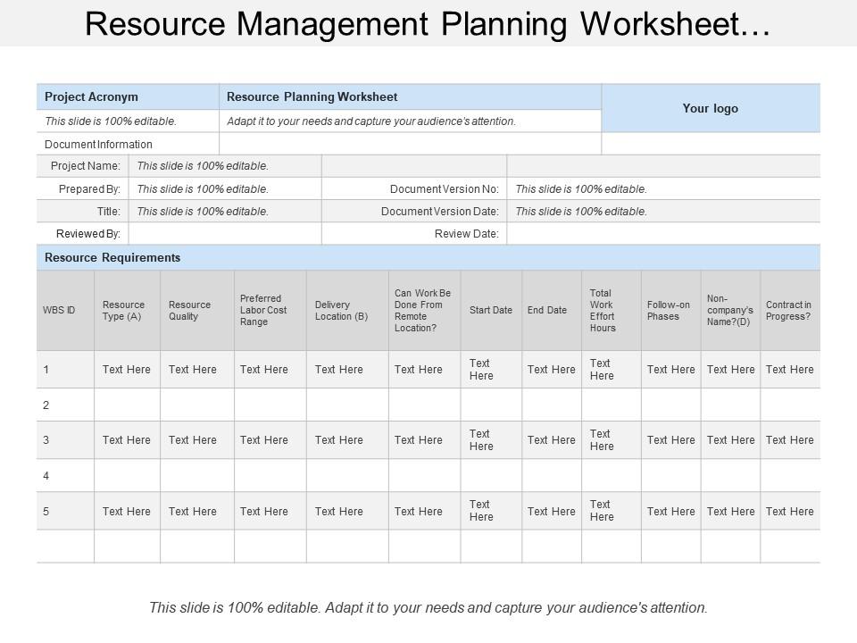 Resource Management Planning Worksheet Showing Resource Requirements ...