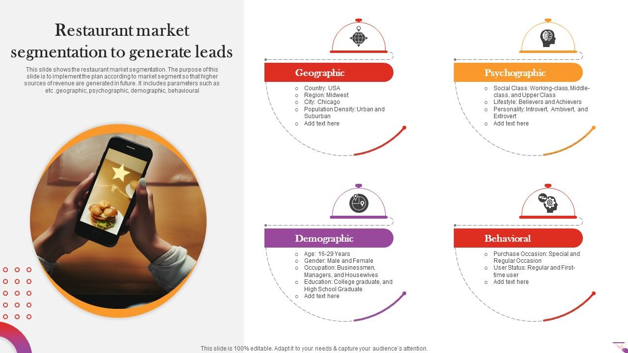 Restaurant Market Segmentation To Generate Leads Digital And Offline Restaurant PPT Slide
