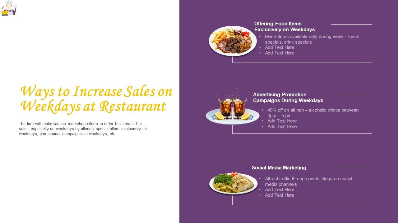 Limited-Time Offers in Restaurants: How to Drive Sales Through the