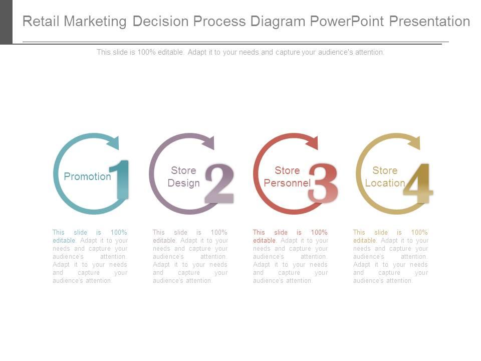 retail_marketing_decision_process_diagram_powerpoint_presentation_Slide01