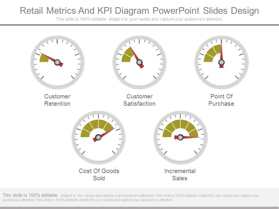 retail_metrics_and_kpi_diagram_powerpoint_slides_design_Slide01