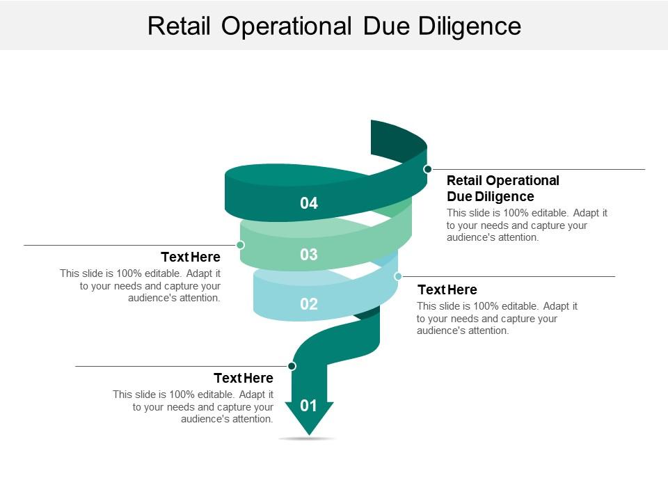 Retail operational due diligence ppt powerpoint presentation layouts diagrams cpb