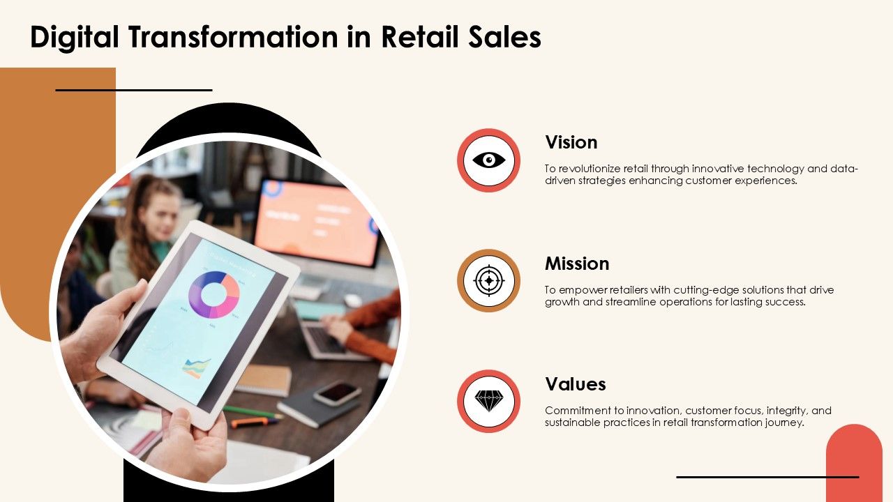 Retail Sales Comparison Report PPT Template AT Retail Sales Comparison Report PPT Template AT