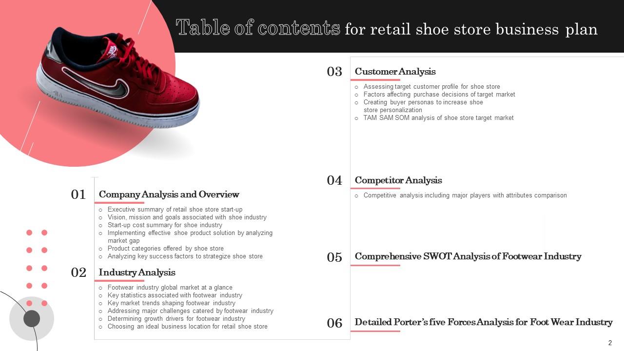 shoe store business plan pdf