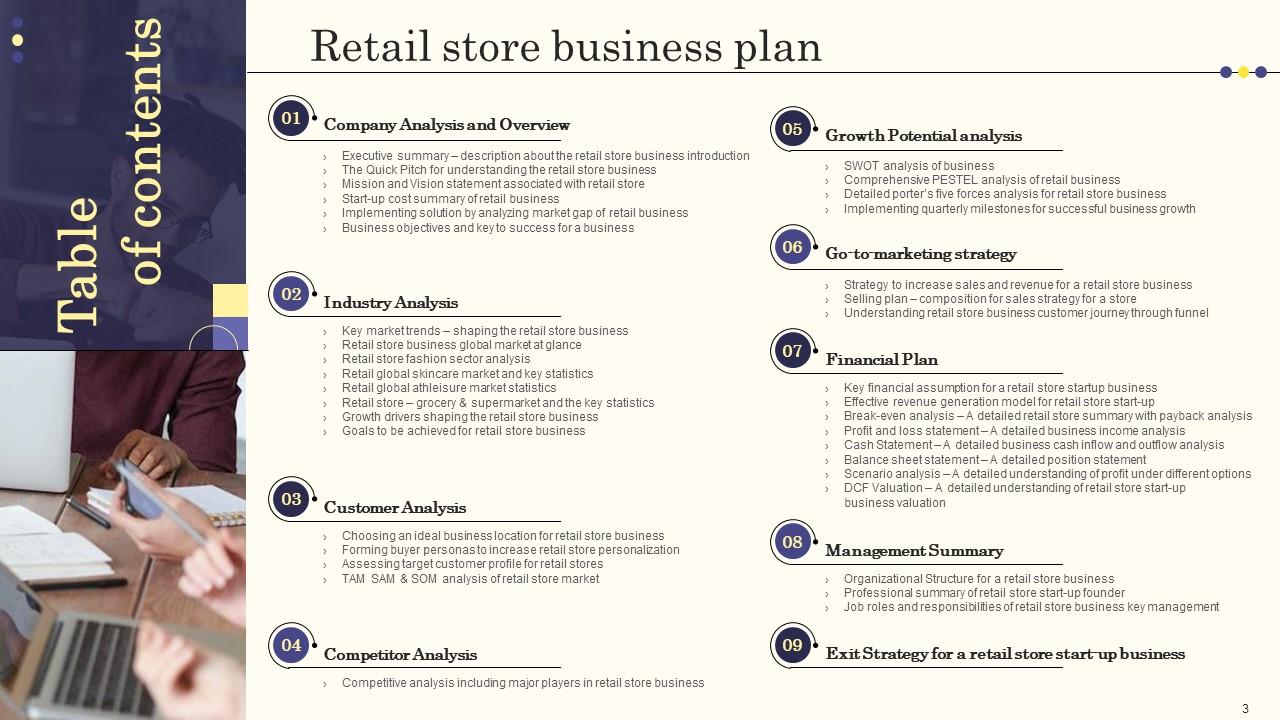 Retail Store Business Plan Powerpoint Presentation Slides PPT PowerPoint