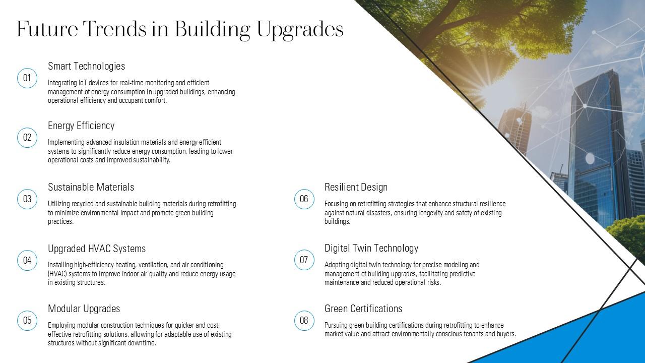 Retrofitting Upgrading Existing Structures Technology Ppt Example ST AI ...
