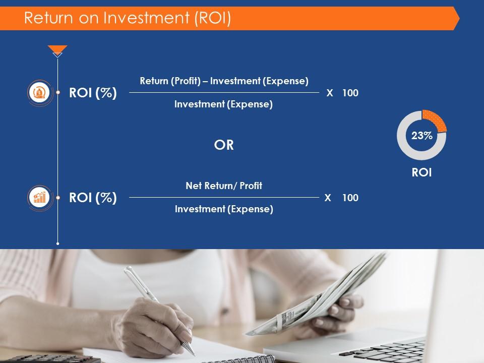 Return on investment roi success evaluation ppt powerpoint presentation diagrams Slide01