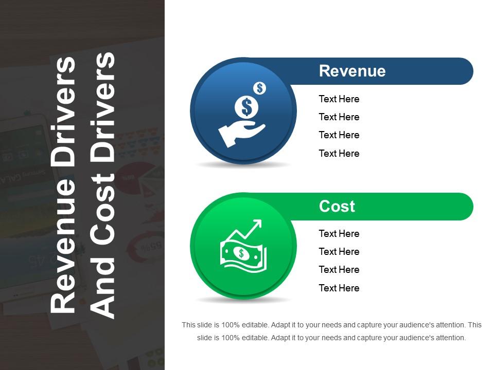 Revenue drivers and cost drivers sample of ppt presentation Slide01