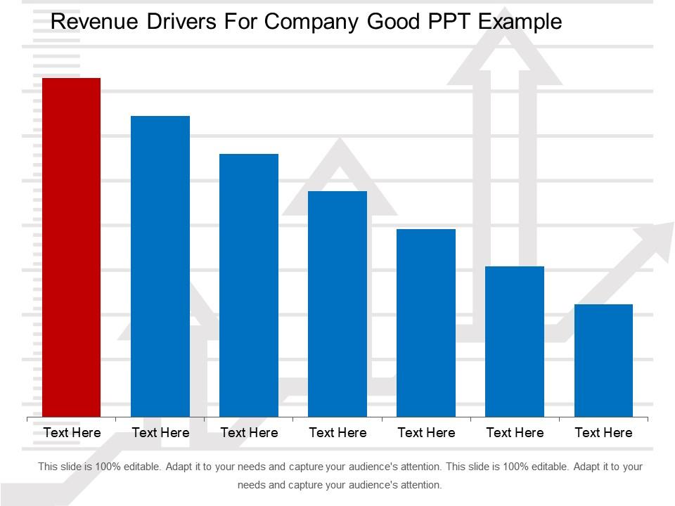 Revenue drivers for company good ppt example Slide01