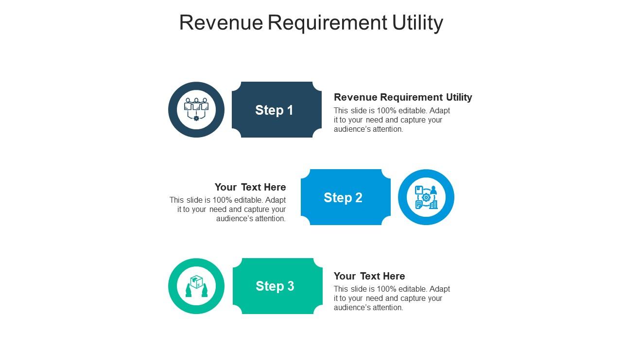 Revenue Requirement Utility Ppt Powerpoint Presentation Show Design