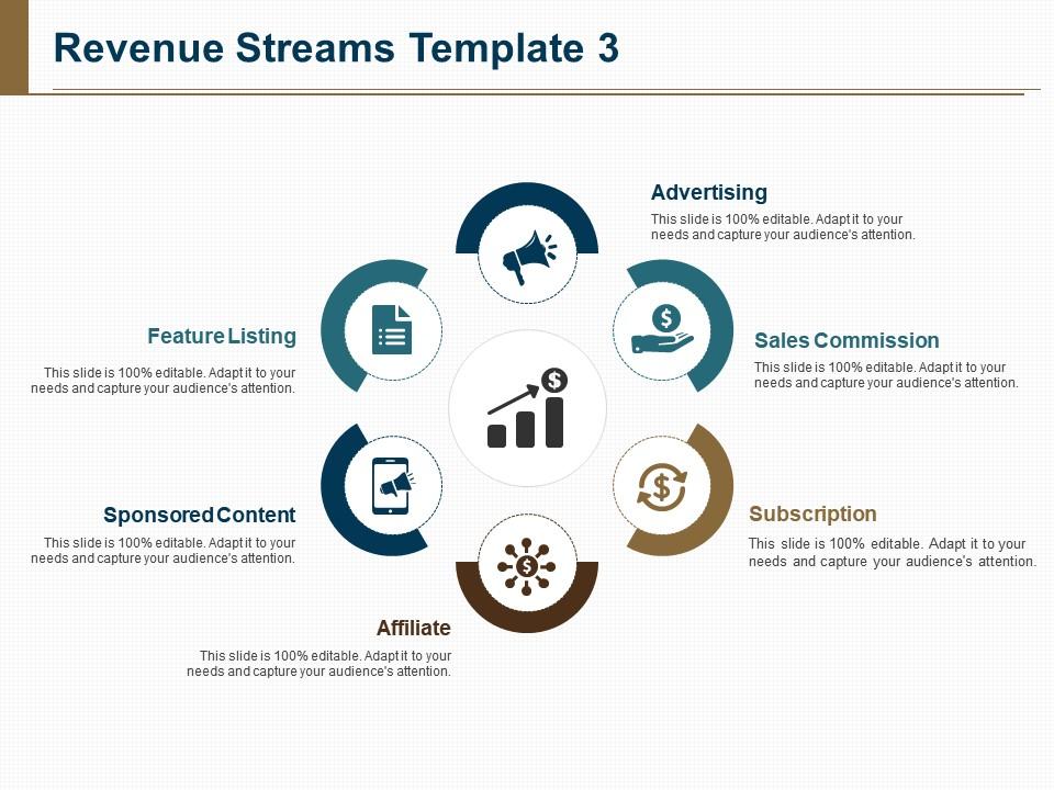 Revenue streams template powerpoint slide presentation examples Slide01
