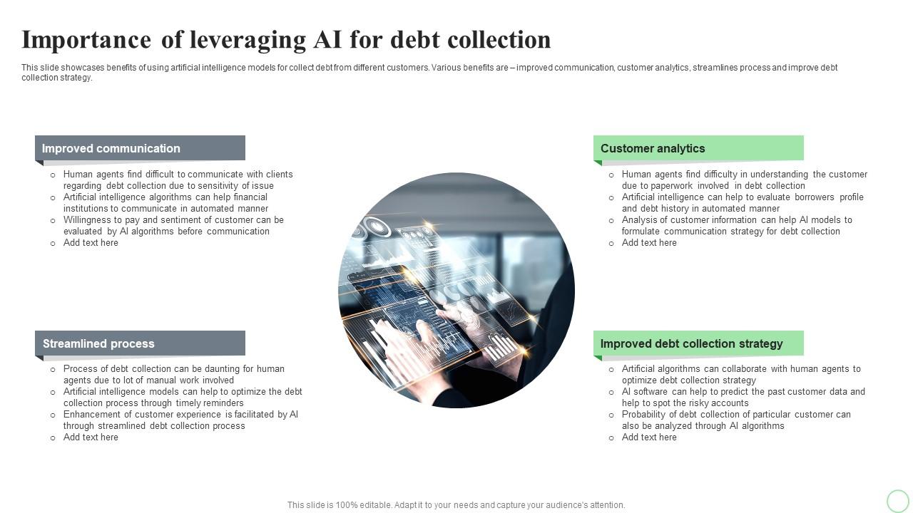 Revolutionizing Finance With Ai Trends Importance Of Leveraging Ai For Revolutionizing Finance With Ai Trends Importance Of Leveraging Ai For