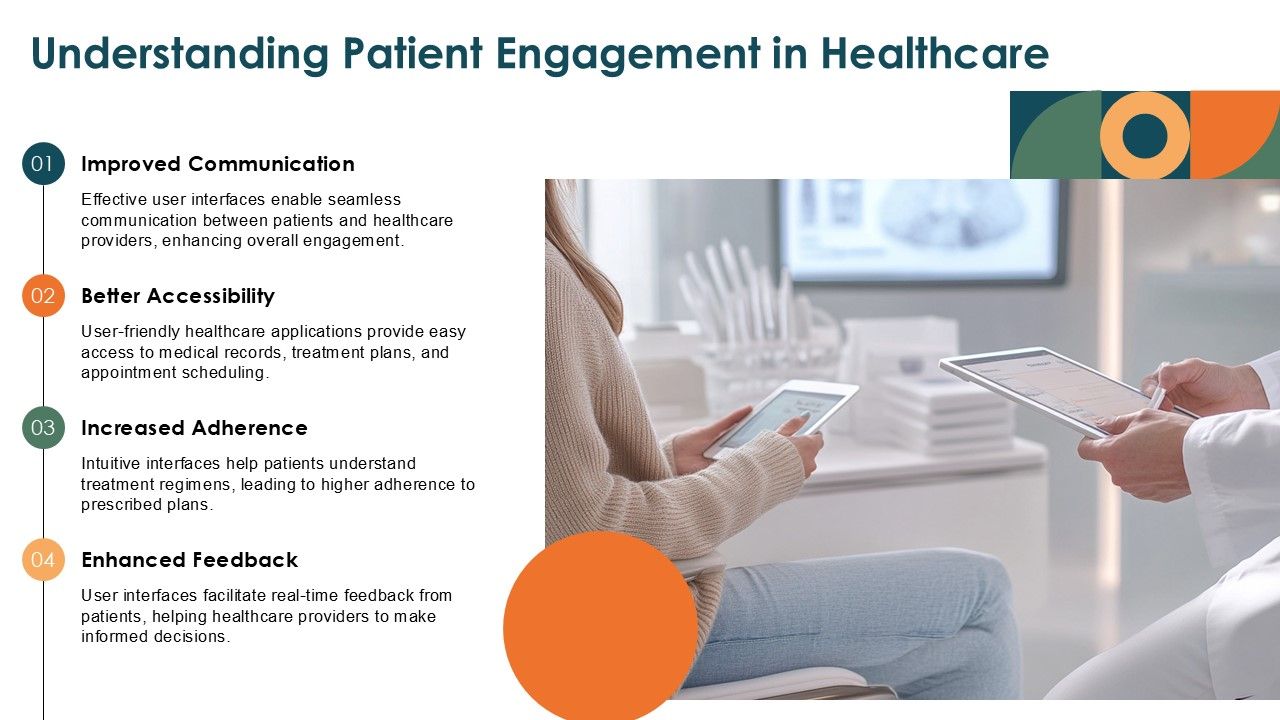 Wedding Flowchart Top 10 Patient Education Nursing Powerpoint Presentation Templates In ...