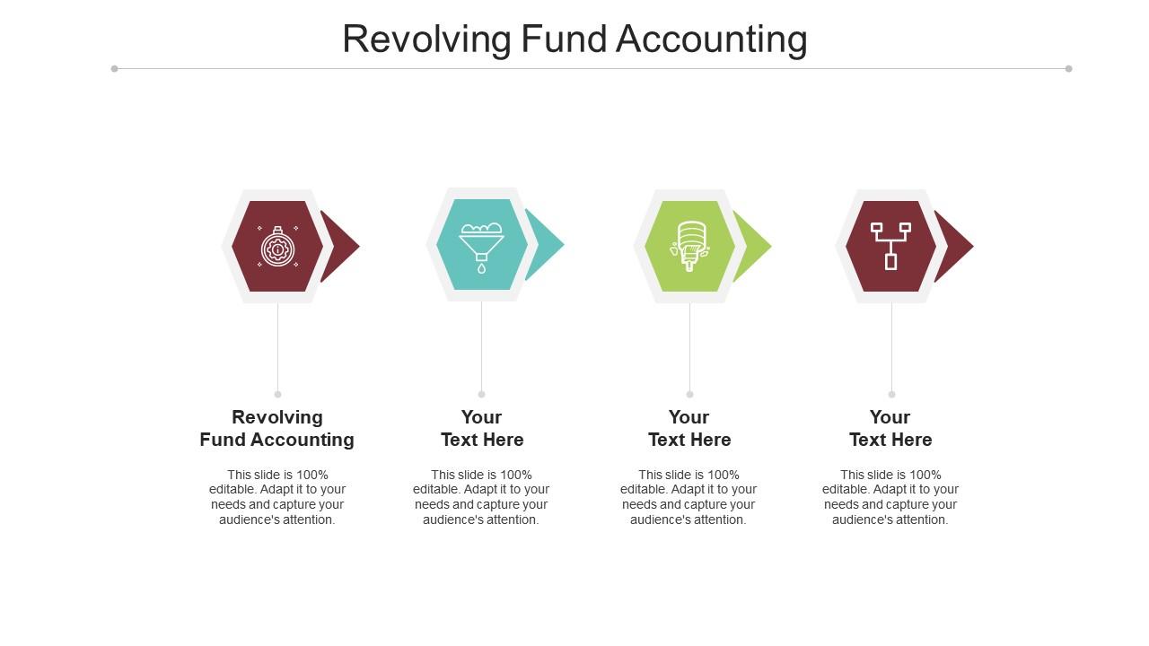 Revolving Fund Accounting Ppt Powerpoint Presentation Summary