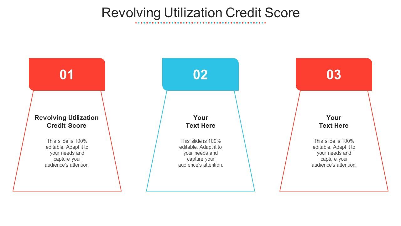 Revolving Utilization Credit Score Ppt Powerpoint Presentation