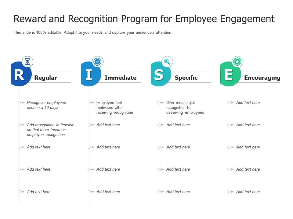 Reward And Recognition Program For Employee Engagement