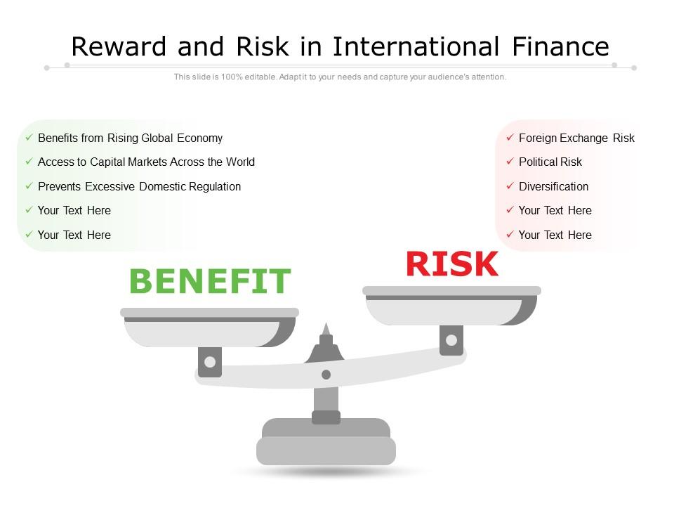 Reward and risk in international finance