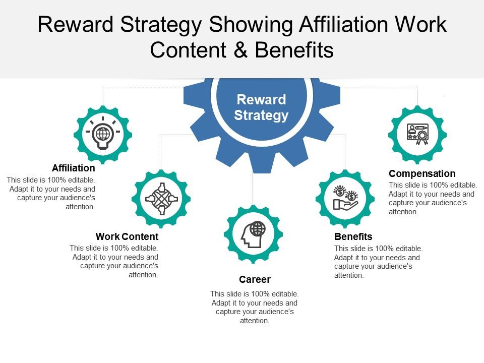reward_strategy_showing_affiliation_work_content_and_benefits_Slide01