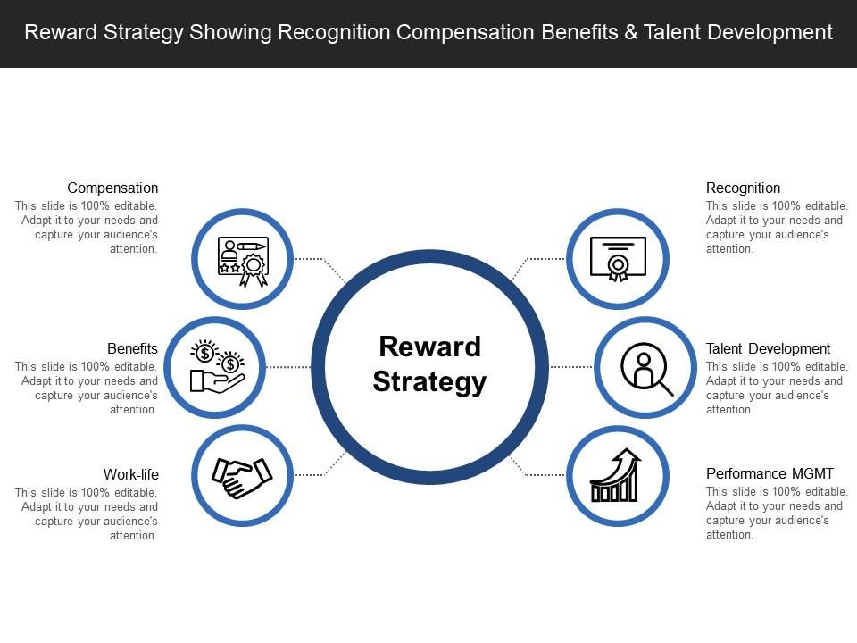 reward_strategy_showing_recognition_compensation_benefits_and_talent_development_Slide01