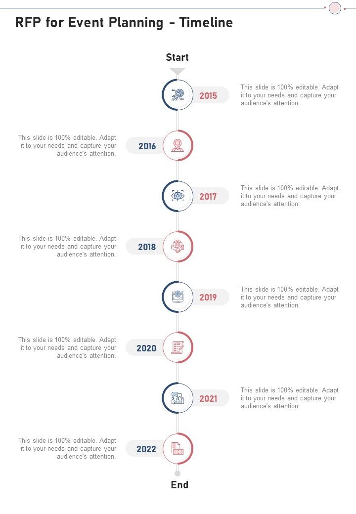 Top 10 Timeline For 1 Pager PowerPoint Presentation Templates in 2024