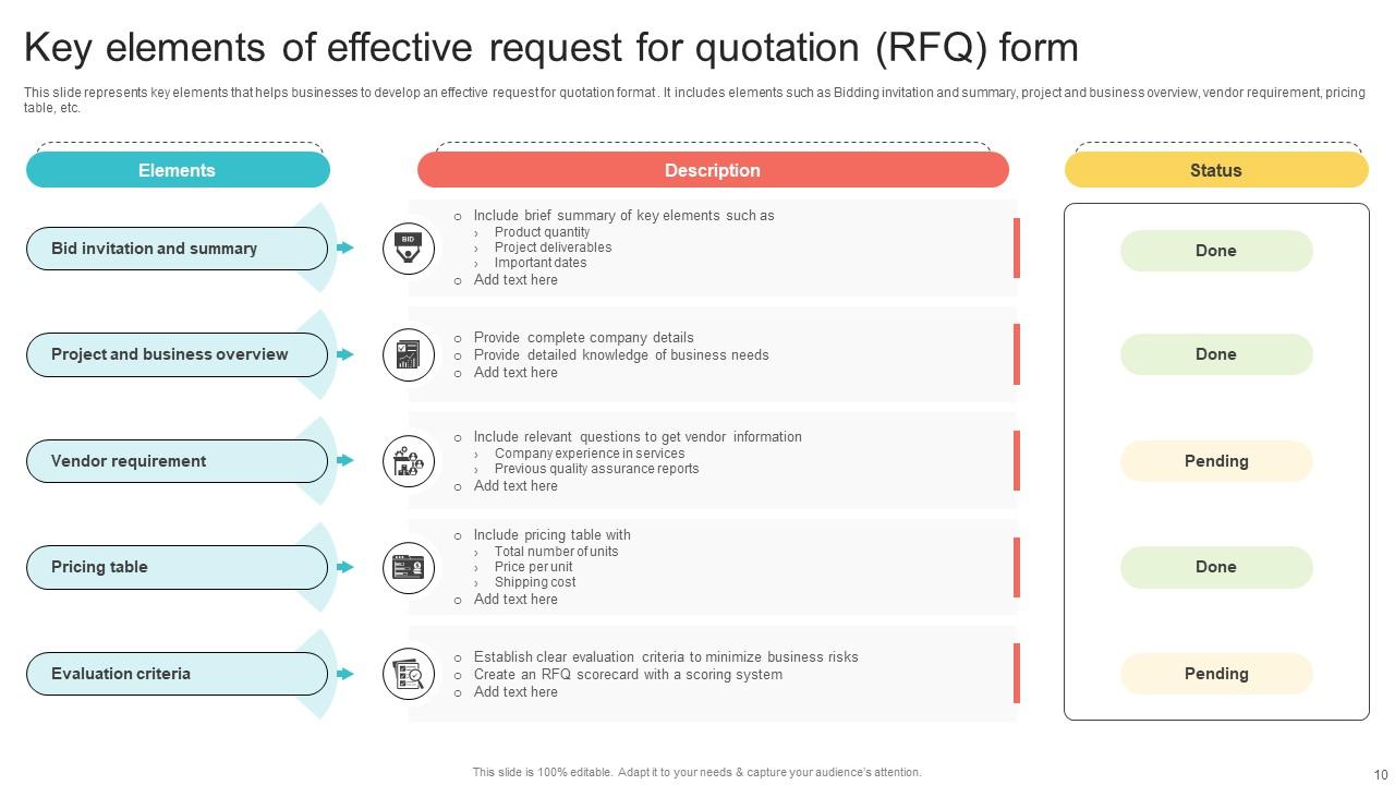 RFQ Template Powerpoint Ppt Template Bundles PPT Template