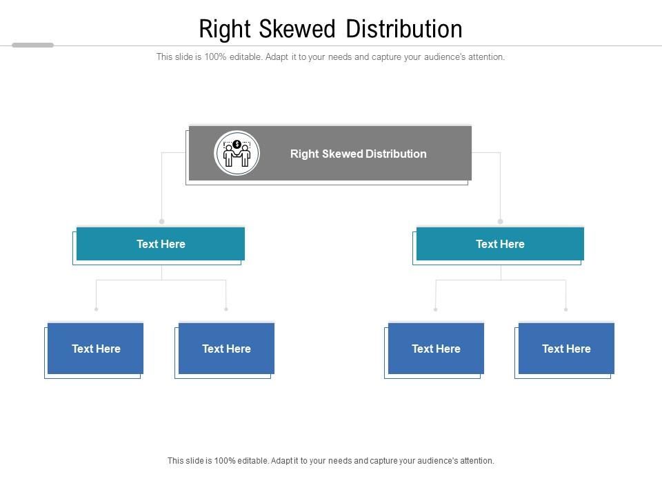 Right skewed distribution ppt powerpoint presentation gallery show cpb