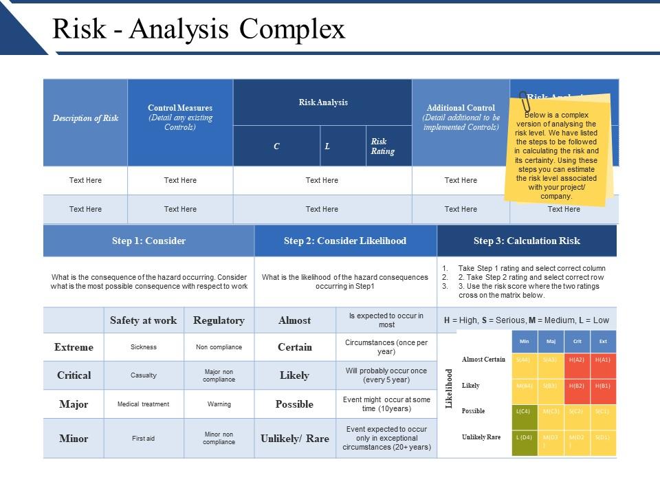 Risk analysis complex powerpoint slide show Slide01
