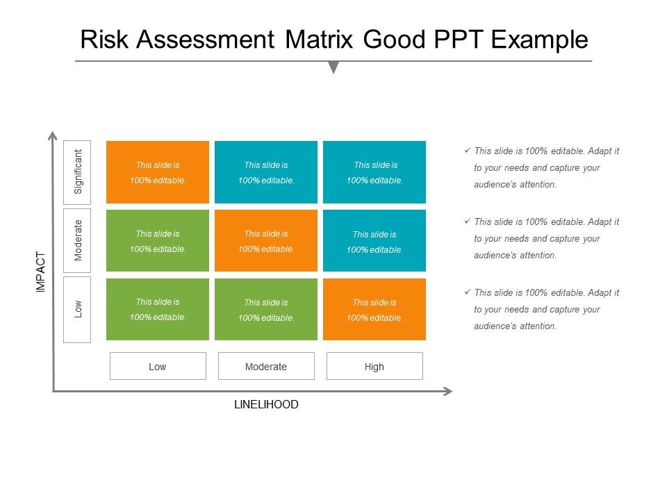 Risk assessment matrix good ppt example Slide01