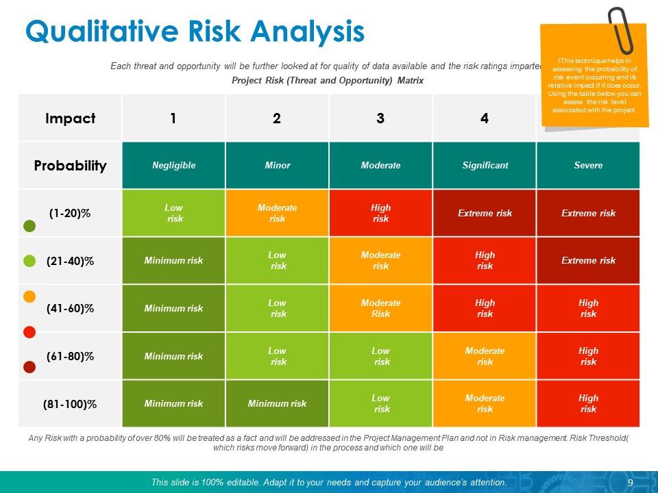 Top 10 Calculator PowerPoint Presentation Templates in 2025