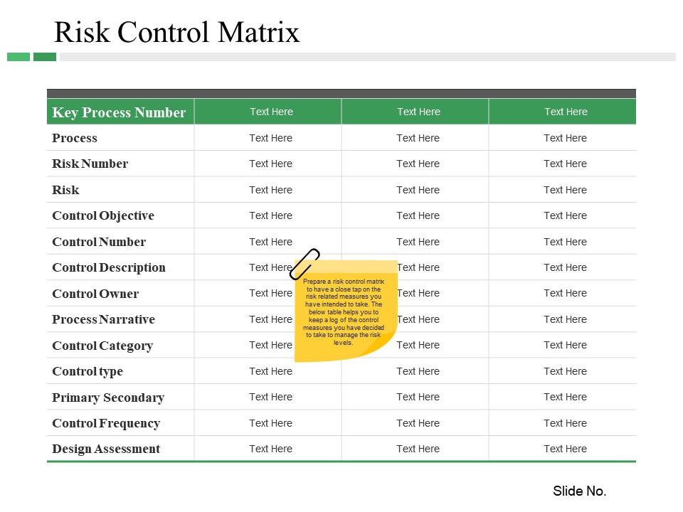 Risk Control Matrix Ppt Templates | PowerPoint Presentation Designs ...
