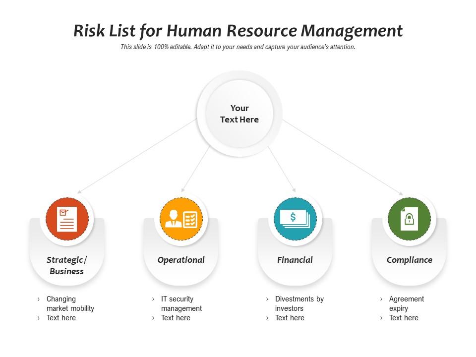 Risk list for human resource management Slide00