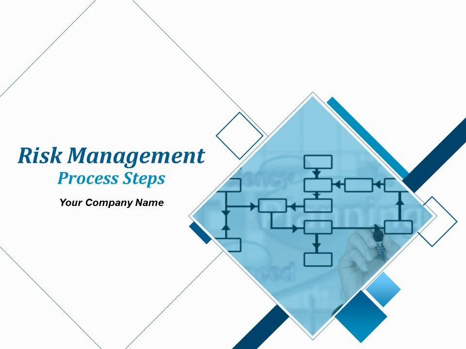 Risk Management Process Steps Powerpoint Presentation Slides Slide01