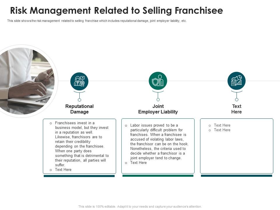 Risk management related to selling franchisee strategies run new franchisee business Slide00