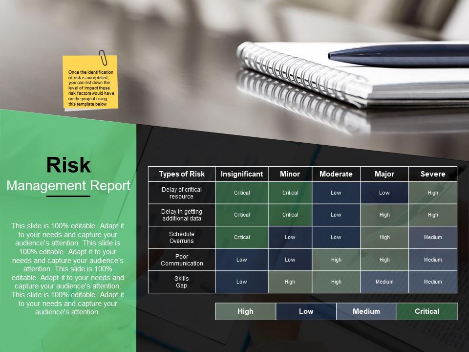Risk management report ppt ideas infographic template Slide01