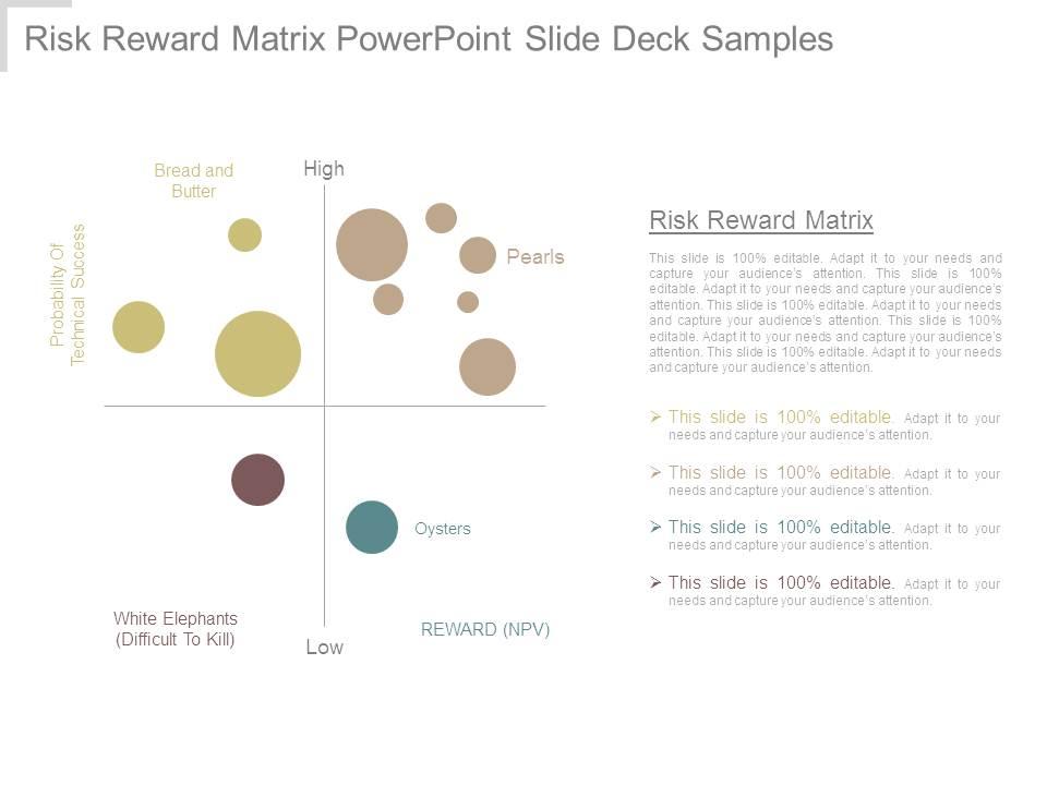 risk_reward_matrix_powerpoint_slide_deck_samples_Slide01