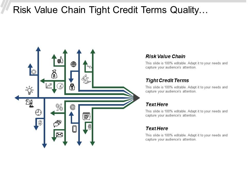 risk_value_chain_tight_credit_terms_quality_concerns_Slide01