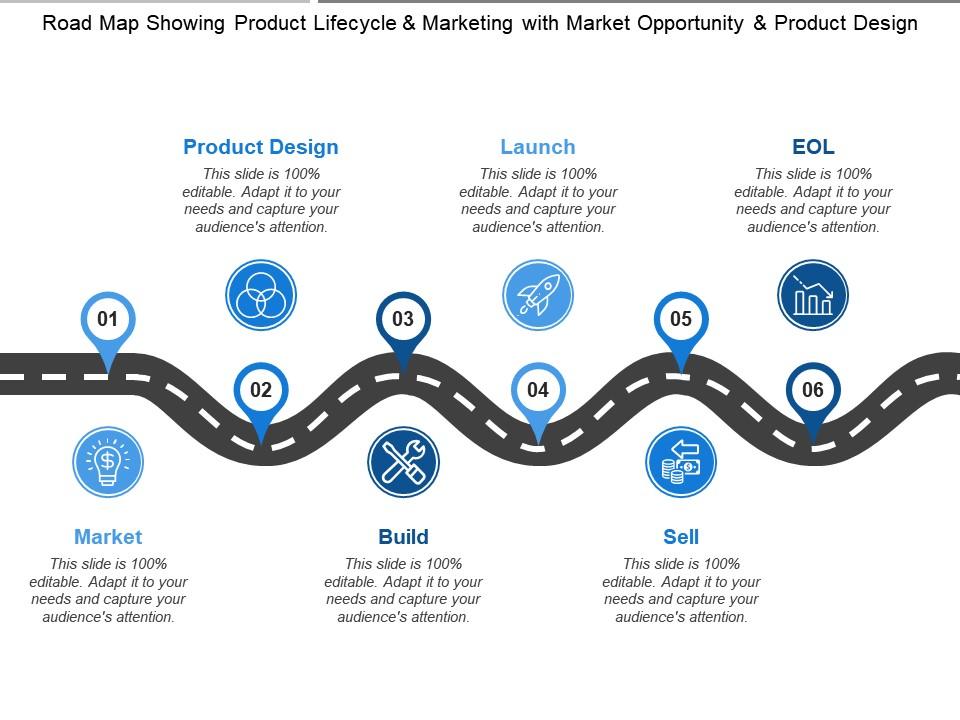 road_map_showing_product_lifecycle_and_marketing_with_market_opportunity_and_product_design_Slide01