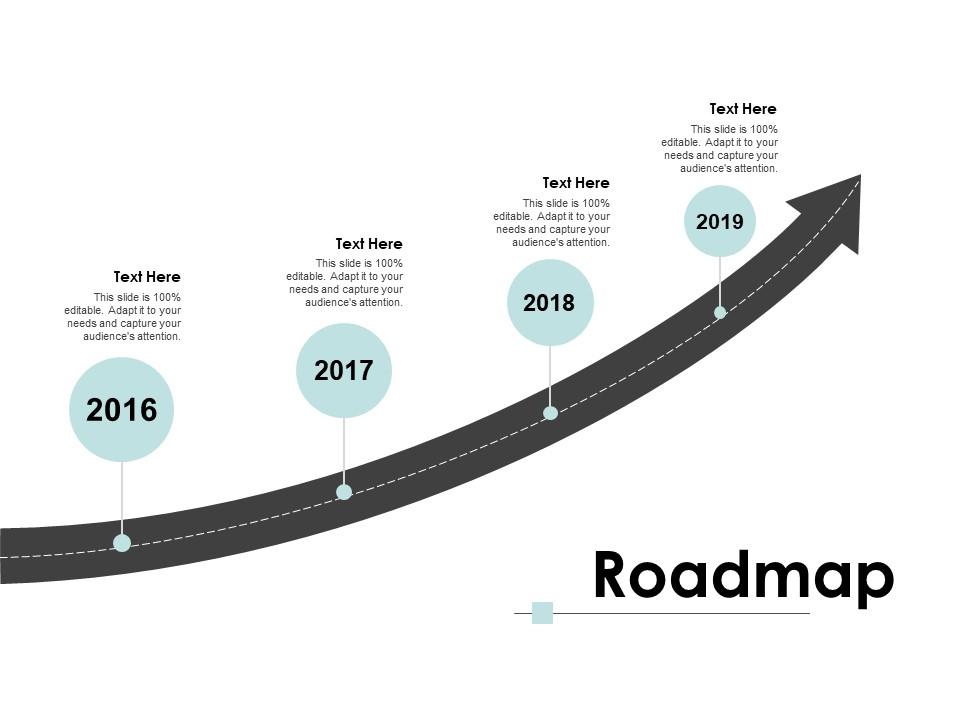 Roadmap 2016 to 2019 c1093 ppt powerpoint presentation outline display
