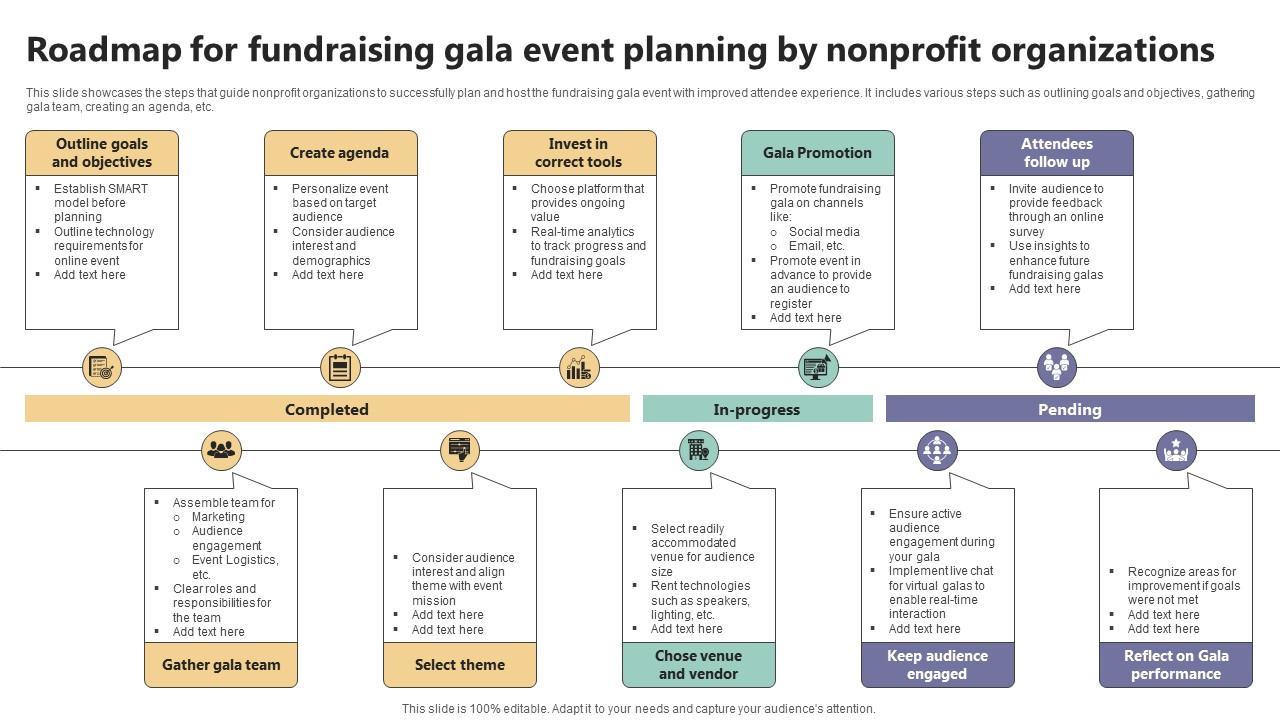 Nonprofit Fundraising Event Planning
