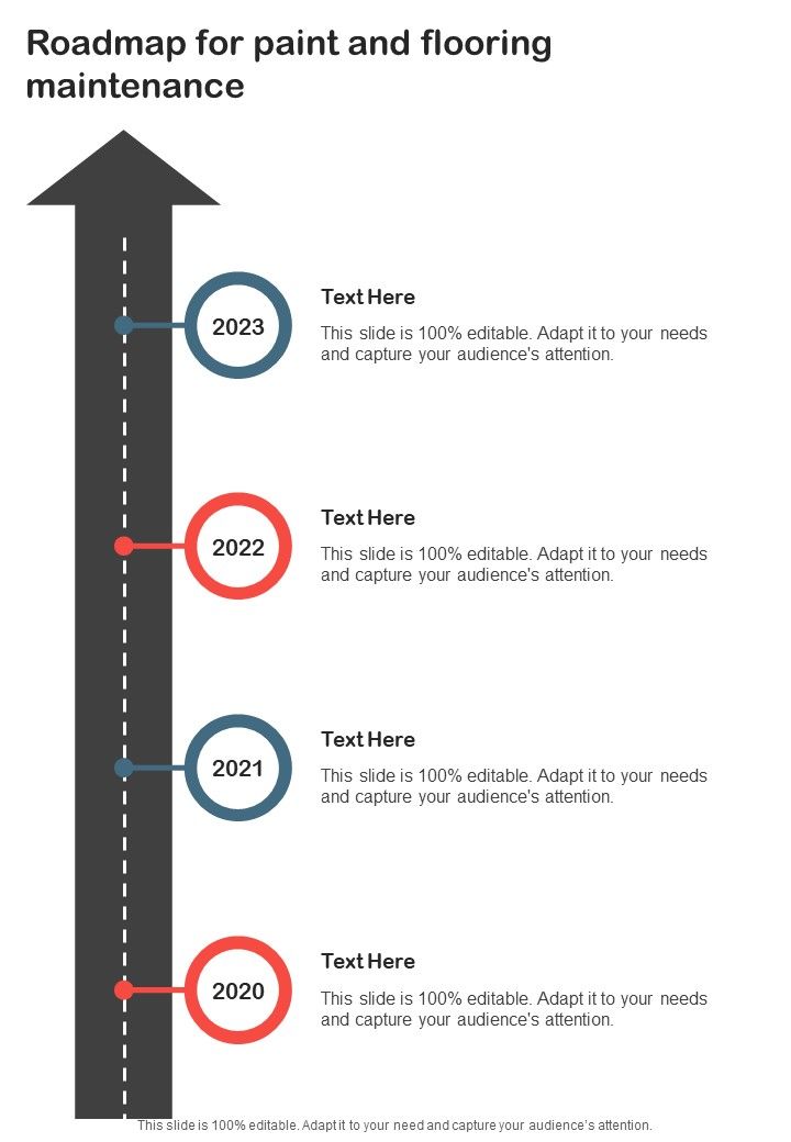 Roadmap For Paint And Flooring Maintenance One Pager Sample Example