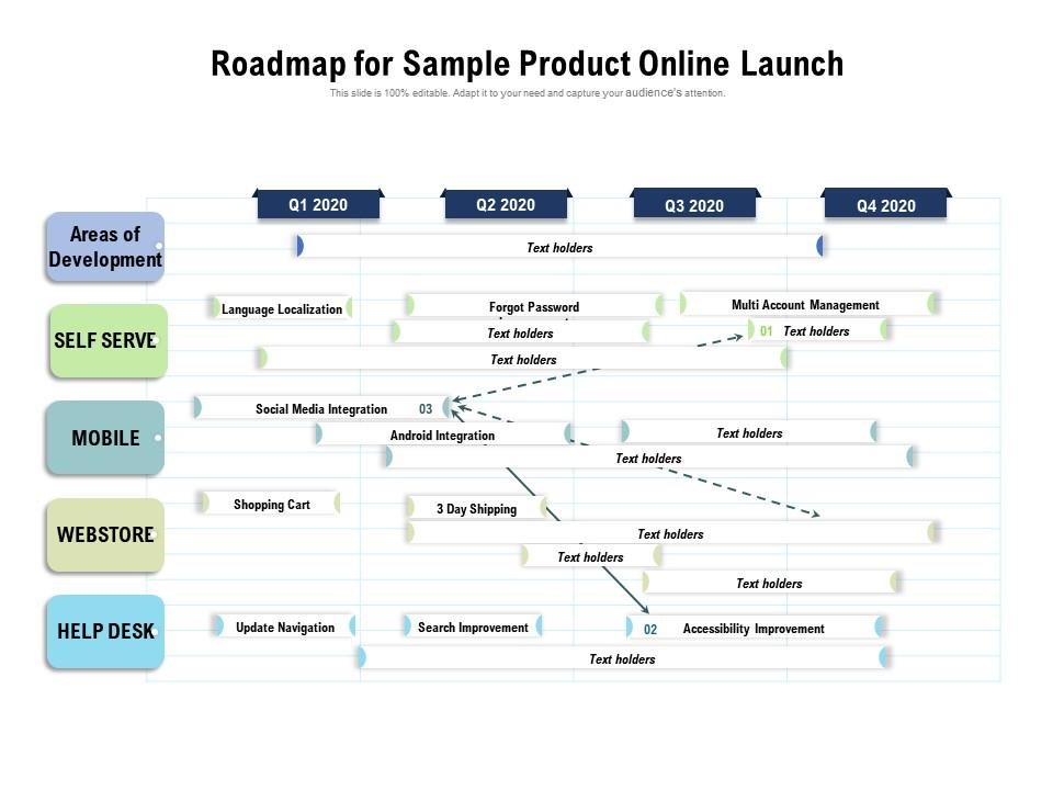 Roadmap For Sample Product Online Launch | PowerPoint Slides Diagrams ...