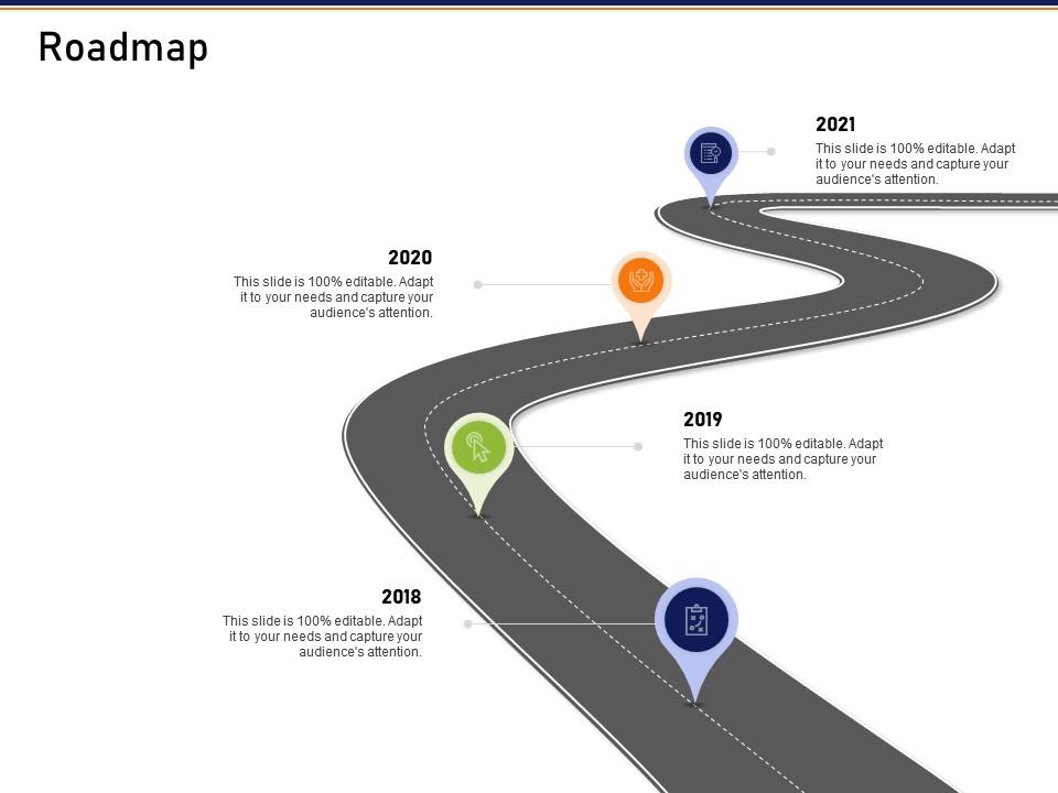 Roadmap how to mold elements of an organization for synergy and success ppt themes Slide01