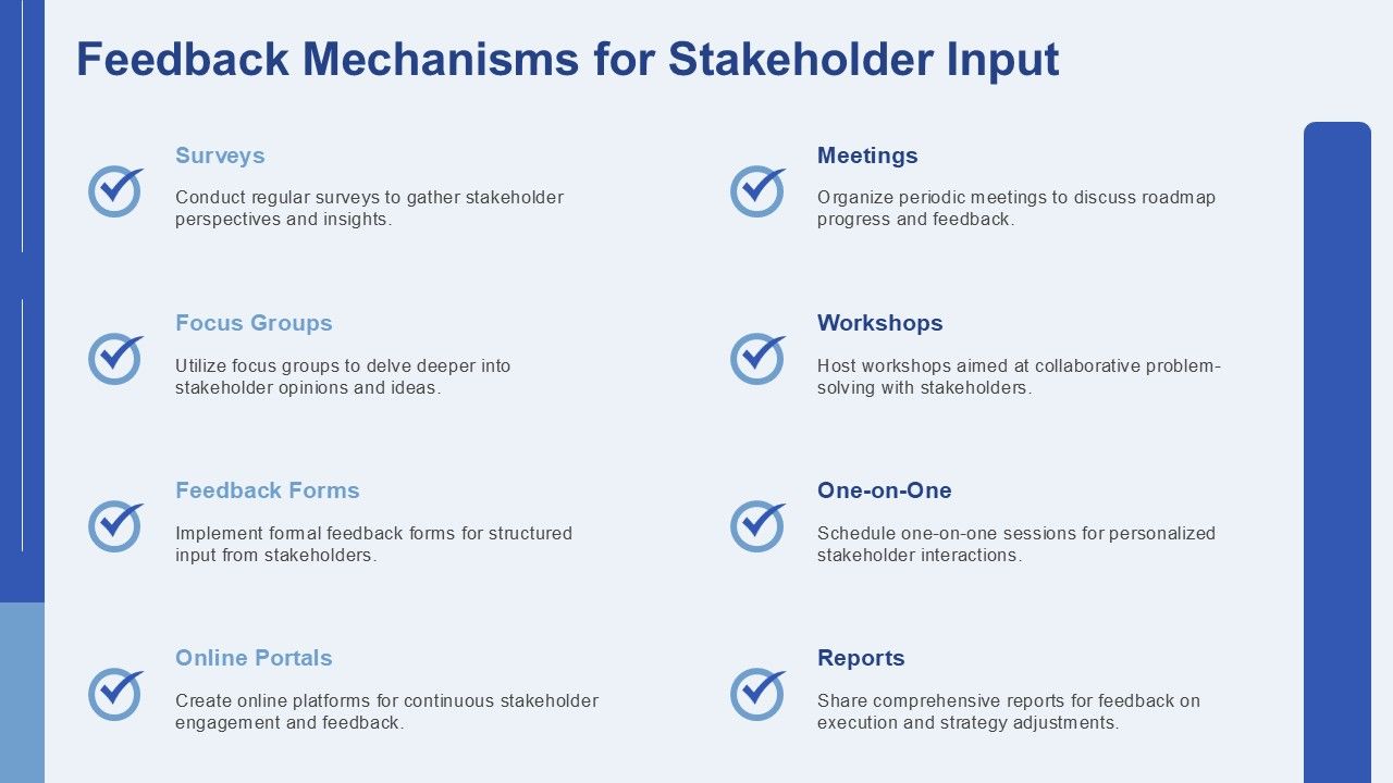 Roadmap Review And Adjustment Techniques PPT Template AT