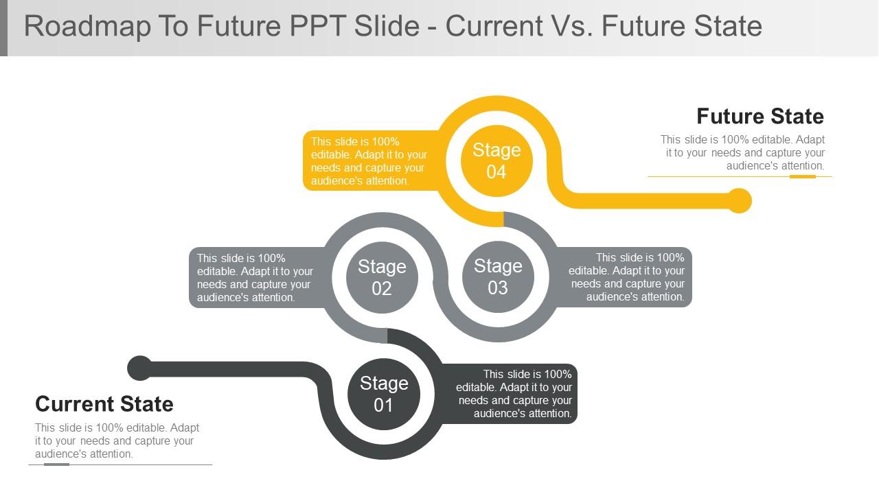 Roadmap to future ppt slide current vs future state ppt model Slide01