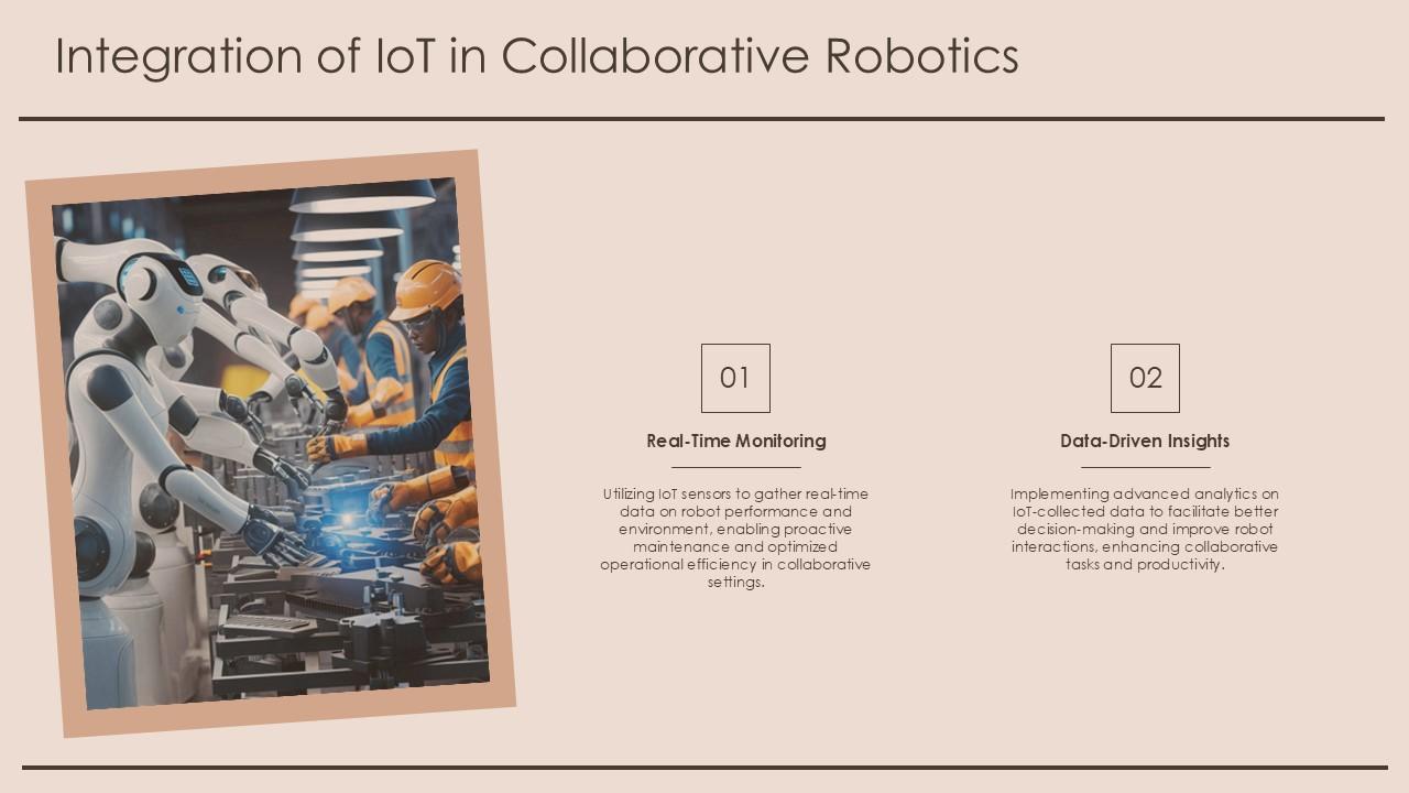 Top 10 Robotic PowerPoint Presentation Templates in 2024